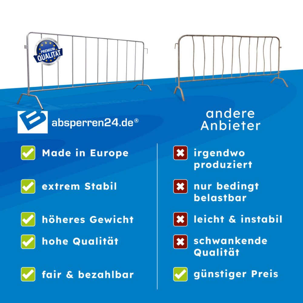 Vergleich von Absperrgittern und Anbietern