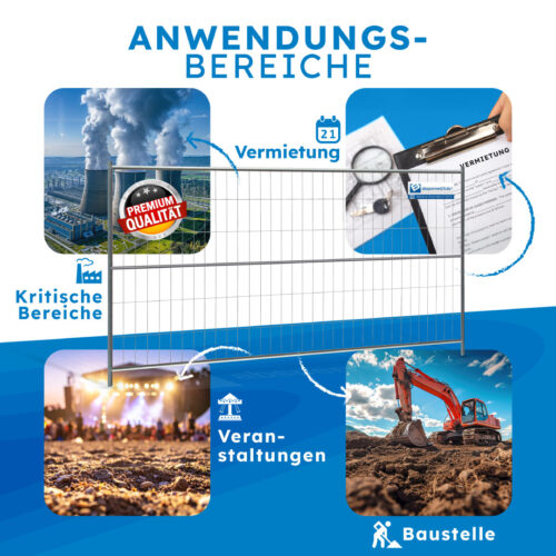 Vielseitige Nutzung von Bauzäunen