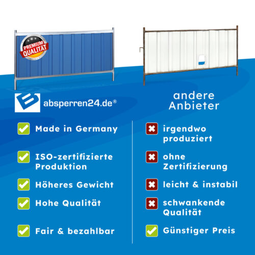 Vergleich von Zaunqualitäten und Preisen