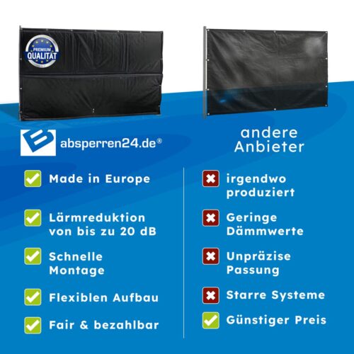 Lärmschutzmatte - mobiler Schallschutz für Bauzaun 9 Vergleich Lärmschutzmatte